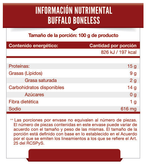 Tabla Nutrimental Buffalo Boneless