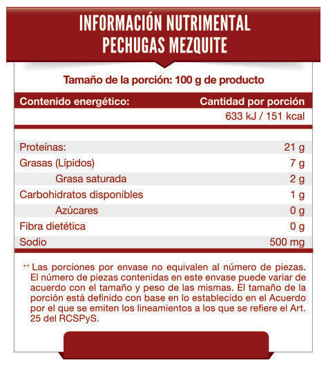 Tabla Nutrimental Pechugas Mezquite