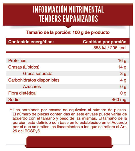 Tabla Nutrimental Tenders